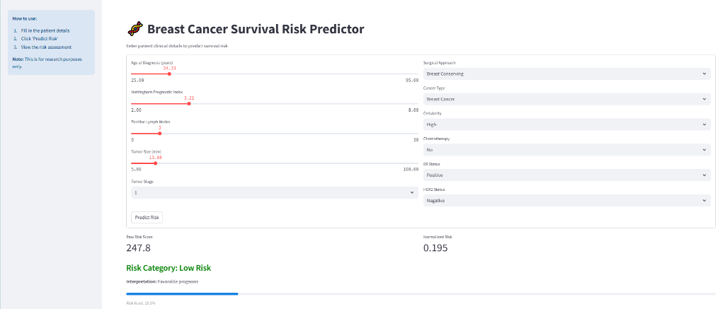 OncoVision Dashboard